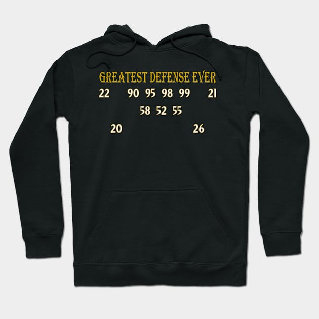 2000 Baltimore Ravens, greatest football defense ever Hoodie by Retro Sports